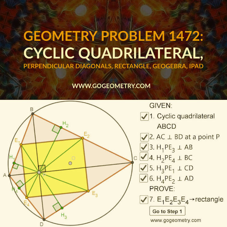 Poster Dynamic Geometry 1472: Cyclic Quadrilateral, Perpendicular Diagonals, Rectangle, Step-by-step Illustration Using GeoGebra, iPad Apps