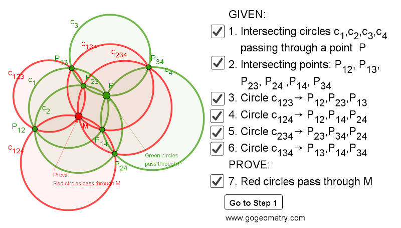 Problem 1475 Clifford Intersecting Circles Theorem, Step-by-step Illustration, iPad Apps