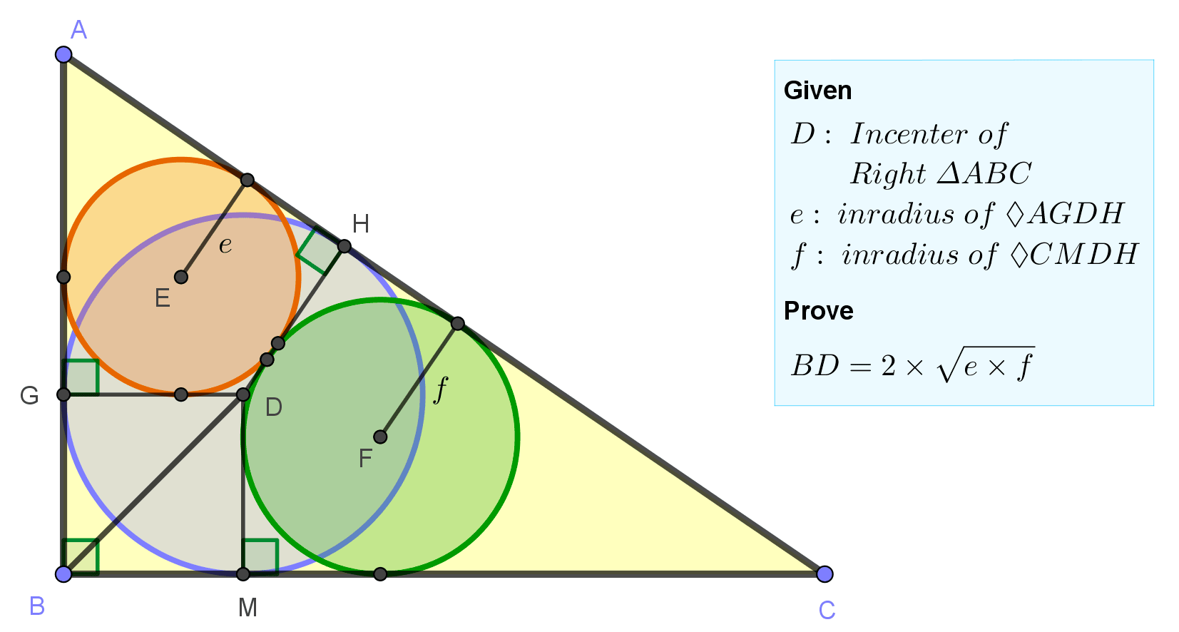 Geometry Problem 1502: Right Triangle, Incircle, Inradius, Geometric Mean of 2 Inradii, Angle Bisector, Perpendicular, Tangential Quadrilateral