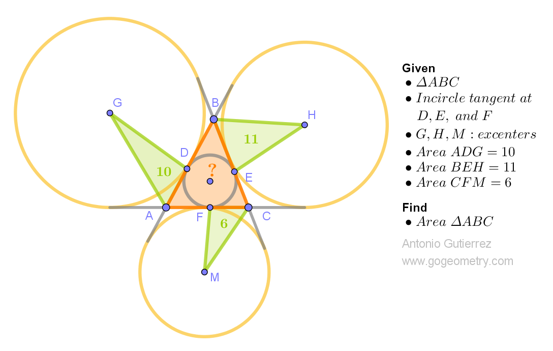 Geometry Problem 1545: Calculate the Area of Triangle ABC with Inscribed Circle and Excenters