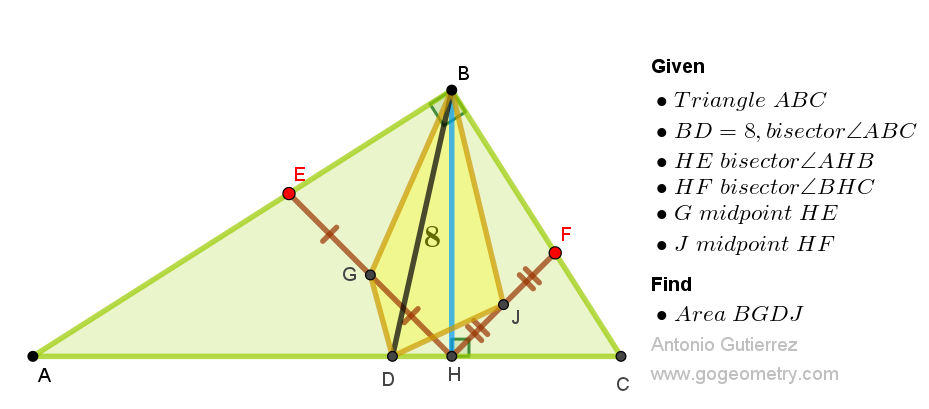 Diagram of right-angled triangle ABC with altitude, bisectors, and midpoint, quadrilateral area. Geometry Problem 1564.