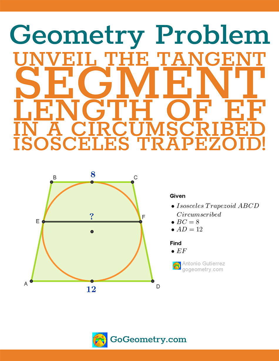Flyer of Geometry Problem 1567 involved circumscribed isosceles trapezoid using iPad Apps, Tutor