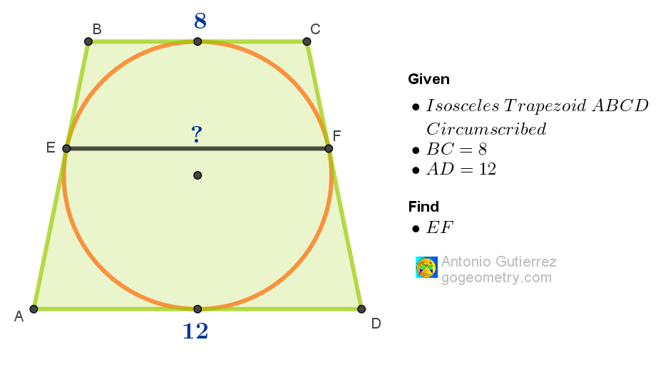 Diagram of Distances in a Circumscribed Isosceles Trapezoid. Geometry Problem 1567.