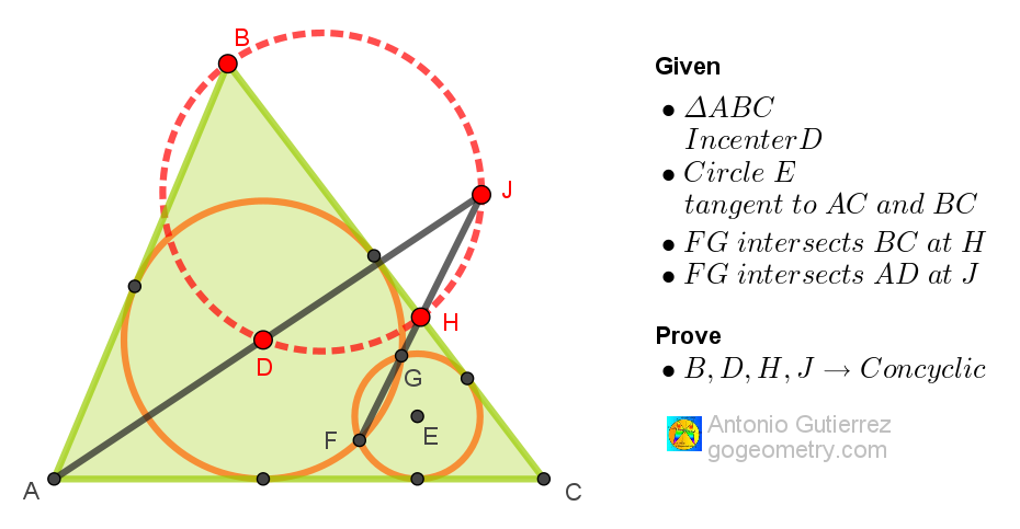 Diagram of Prove Concyclicity of Points B, D , H, J in a Triangle ABC with an Incircle and a Tangent Circle. Geometry Problem 1568.