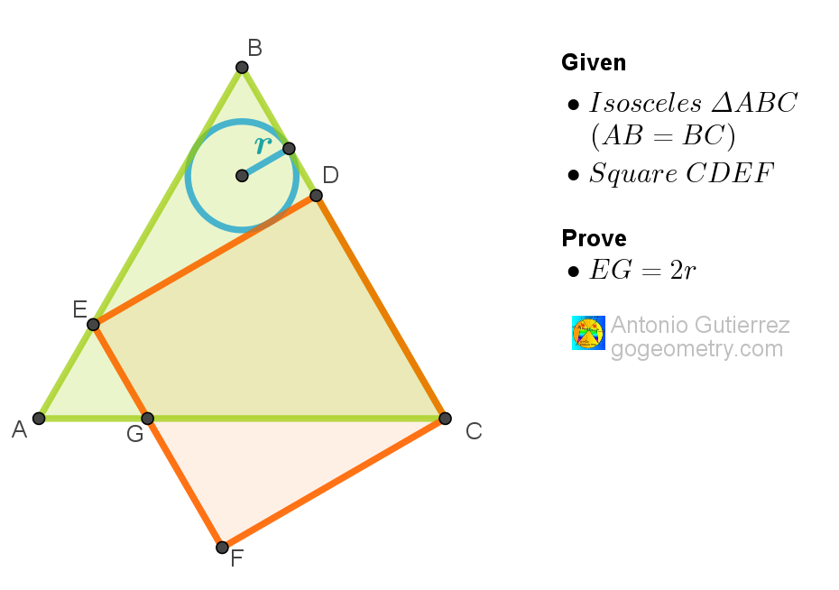 Diagram of an isosceles triangle ABC with inscribed square CDEF, showing the intersection of EF and AC at point G. Geometry Problem 1569.
