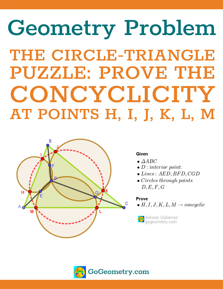Flyer of Geometry Problem 1574 involving concyclicity of six points in a triangle using iPad Apps, Tutor