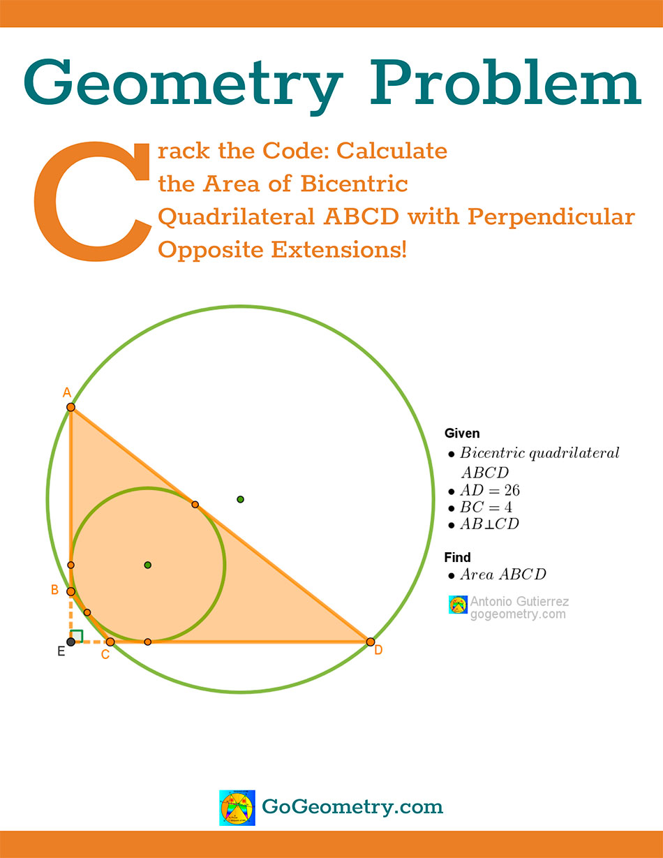 Flyer of Geometry Problem 1578 involving Bicentric quadrilateral ABCD and area using iPad Apps, Tutor