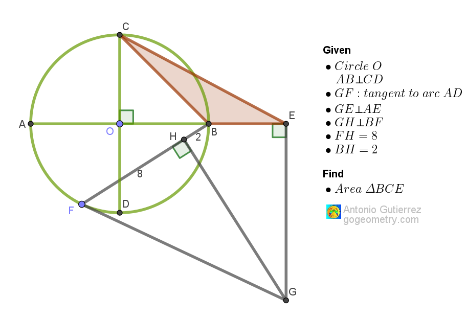 Diagram 1579 of a circle with perpendicular diameters AB and CD, showing tangent and triangle BCE for solving area