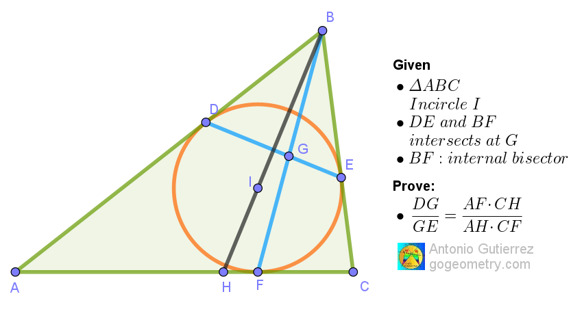 Geometry problem 1584: Geometric diagram showing the incircle and angle bisector of triangle ABC with labeled segments and points