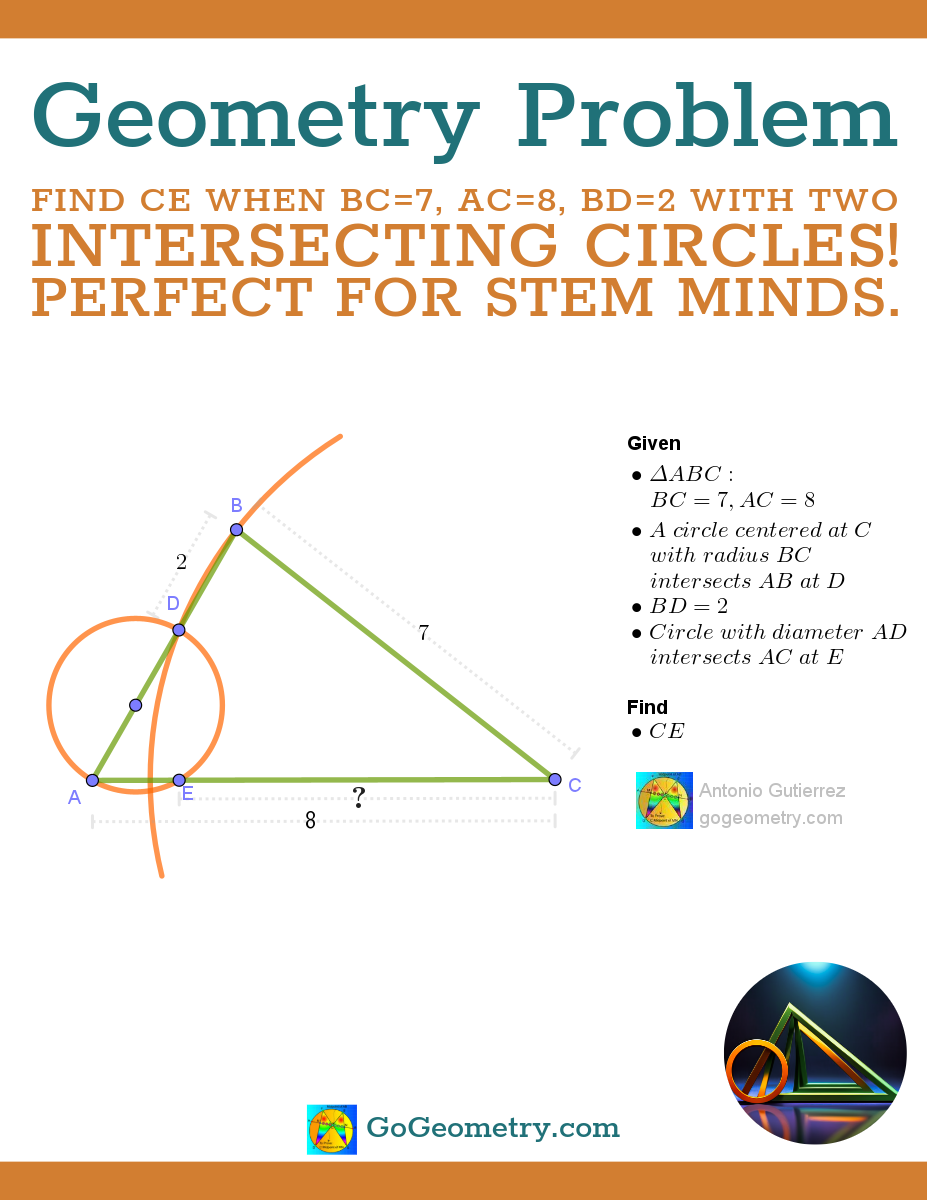 Flyer of Geometry problem 1597 involving Circle-Triangle Intersection – Explore Geometry Through a STEM Perspective