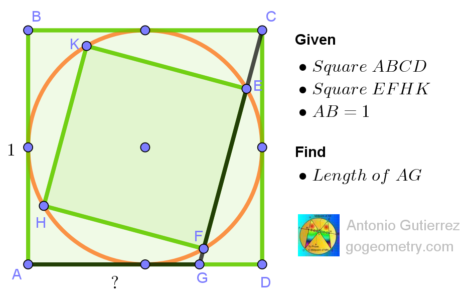 Problem 1603: Square ABCD with incircle and a secant from C intersecting the circle and side AD, forming points E, F, and G.
