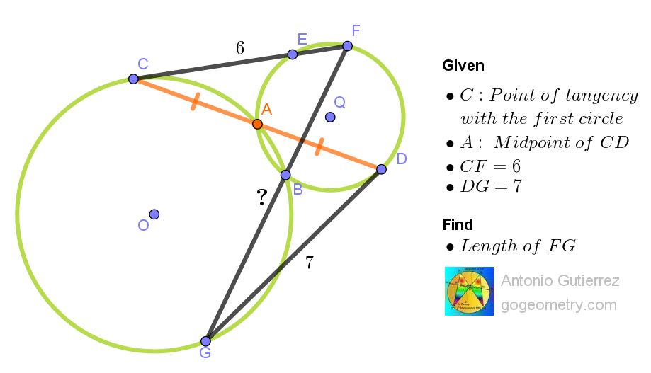 Problem 1604: Diagram showing two intersecting circles, midpoint A on segment CD, tangent from C, points E and F on second circle, and line FB meeting first circle at G.