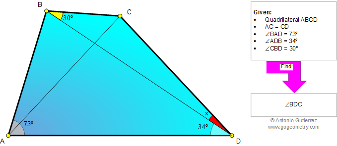 Geometry problem: Quadrilateral, Triangle, Angles, 30 degrees, Congruence