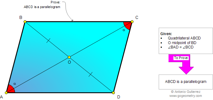 Geometry problem: Quadrilateral, Diagonal, Midpoint, Opposite Angles, Congruence, Parallelogram