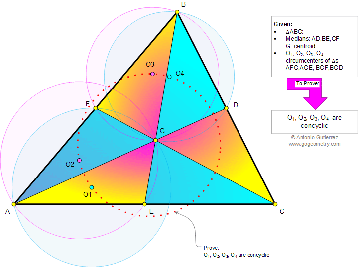 Triangle, Medians, Centroid, Four Circumcenters, Concyclic Points, Cyclic Quadrilateral