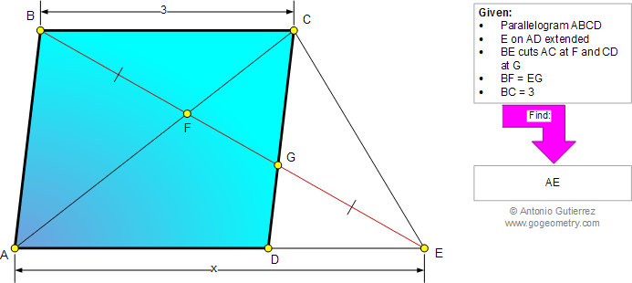 Geometry problem 864: Parallelogram, Congruence, Similarity, Metric Relations