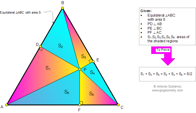 Geometry problem 876: Equilateral Triangle, any Point, Perpendicular, Right Triangle Area, Sum of Areas