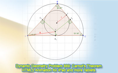 9: Carnot's Theorem in an acute triangle, Circumcenter, Circumradius, Inradius. GeoGebra, HTML5 Animation for Tablets