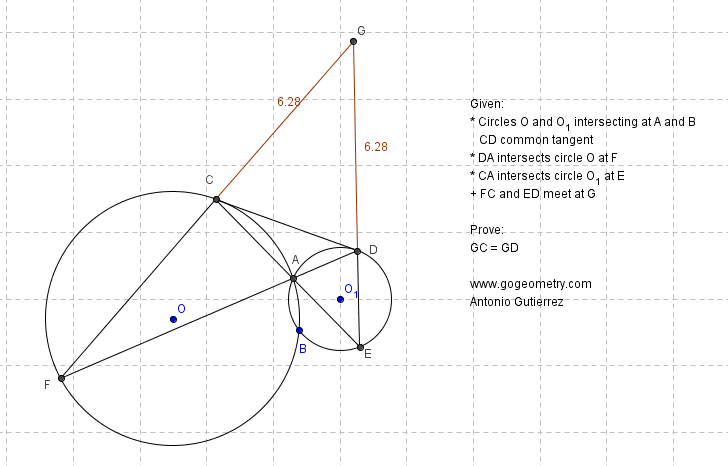 Dynamic Geometry Problem 897: Intersecting Circles, Common External Tangent, Secant, Congruence. HTML5 Animation for Tablets