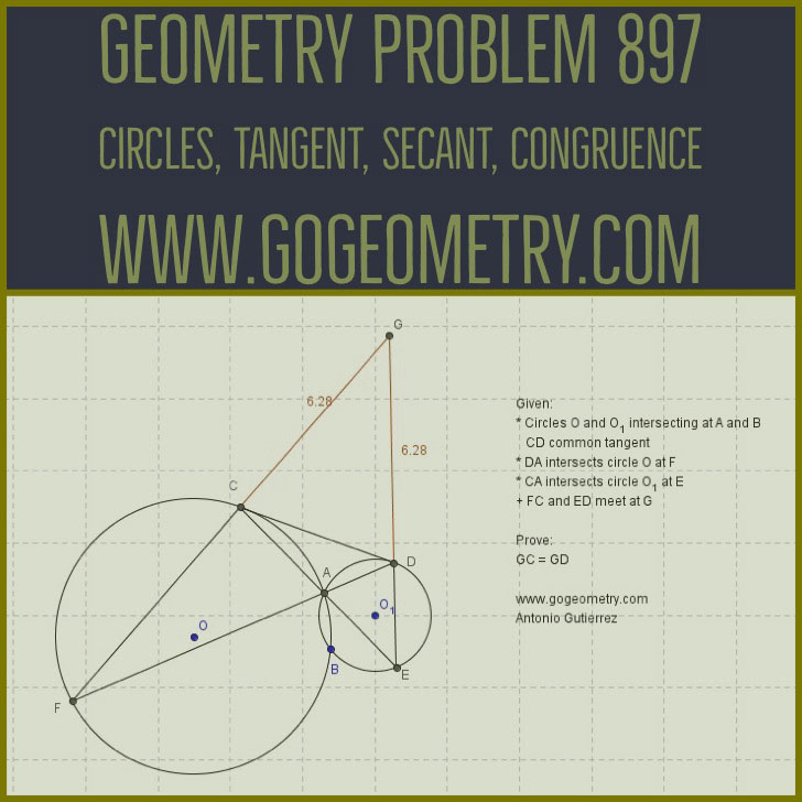 Typography of Geometry Problem 897: Intersecting Circles, Common External Tangent, Secant, Congruence, iPad Apps. Math Infographic, Tutor