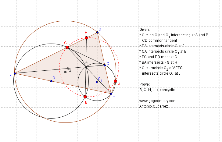 Dynamic Geometry Problem 901: Intersecting Circles, Common External Tangent, Secant, Circumcircle, Concyclic Points, Cyclic Quadrilateral.