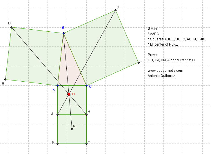 Static Geometry Problem 902: Triangle, Four Squares, Center, Concurrent Lines.