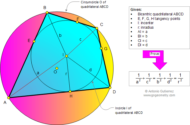 Geometry Problem 909: Bicentric Quadrilateral, Incircle, Circumcircle, Circumscribed, Inscribed, Tangent, Incenter, Inradius, Distance