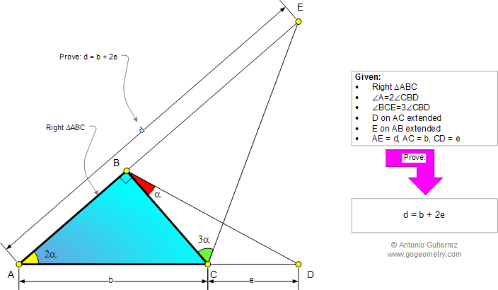 Problema de Geometría 913 (English ESL): Triangulo Rectángulo, Angulo Doble y Triple, Relaciones Métricas