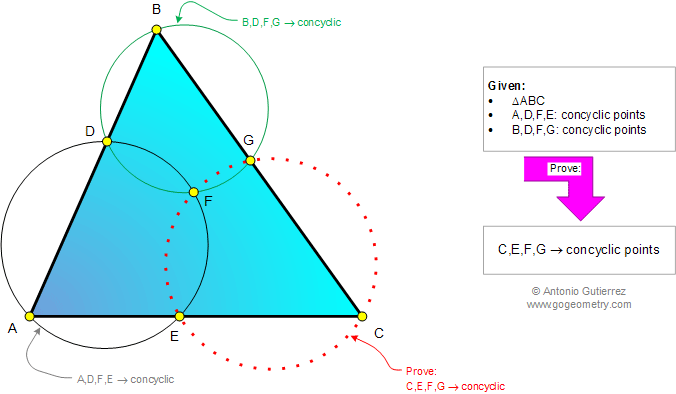 Infographic Geometry Problem 915: Triangle, Intersecting Circles, Concyclic Points, Cyclic Quadrilateral