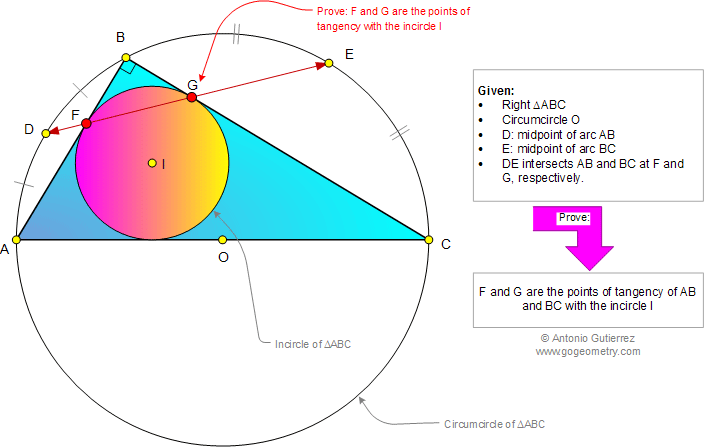 Problema de Geometría 921 (English ESL): Triangulo Rectangulo, Circunferencia Circunscrita, Inscrita, Arco, Punto Medio, Puntos de Tangencia