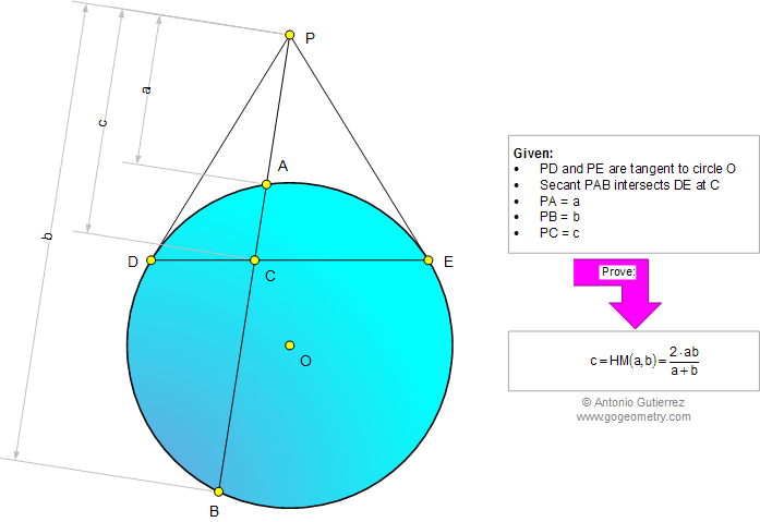 Problema de Geometría 922 (English ESL): Circunferencia, Tangente, Secante, Cuerda, Media Armónica