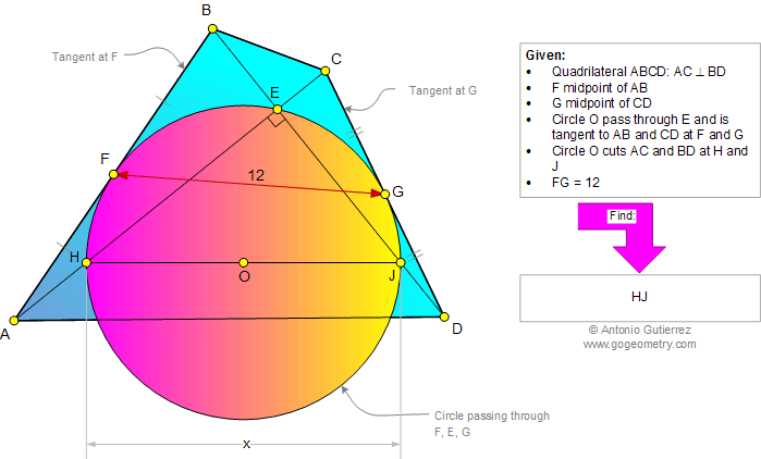 Problema de Geometría 924 (English ESL): Cuadrilátero, Diagonal, Perpendicular, Punto Medio,  Circunferencia, Tangente, Relaciones Métricas 