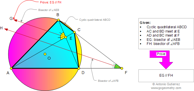 Problema de Geometra925 (English ESL): Cuadriltero Inscrito, Circunferencia, Diagonal, Bisectriz, Rectas Paralelas