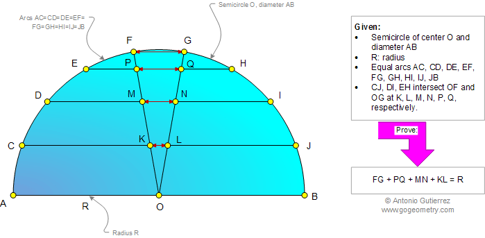 Geometry problem 927 Semicircle, Diameter, Radius, Equal Arcs, Chord, Congruence