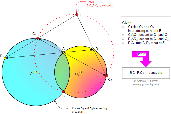 Geometry Problem 948: Intersecting Circles, Secant, Cyclic Quadrilateral, Concyclic Points