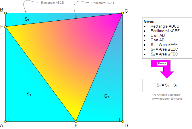 Geometry Problem 969: Equilateral Triangle, Rectangle, Common Vertex, Right Triangles Areas