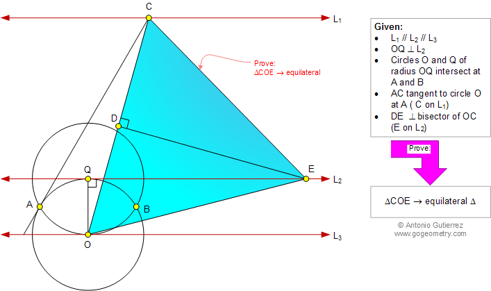 Problema de Geometria 972: Triangulo Equilátero Inscrito en Tres Paralelas, Vértices, Circunferencias, Tangente