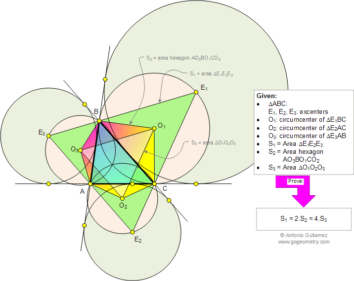 Geometry Problem 982: Triangle, Excenters, Excentral Triangle, Circumcenter, Area, Hexagon