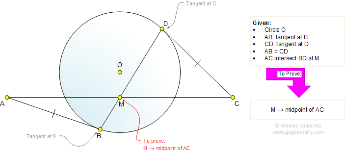 Geometry Problem 996: Circle, Tangent, Congruence, Chord, Midpoint, Bisection