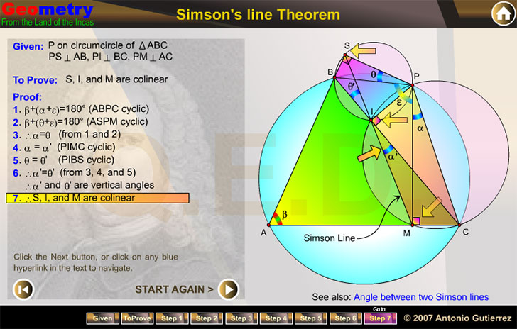 Simpson line angle