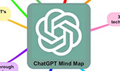 ChatGPT Mind Map