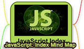 JavaScript Index. Mind Maps