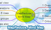 MapReduce, Mind Map