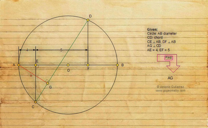 Geometric Art of Problem 571. Circle, Diameter, Perpendicular. iPad apps.