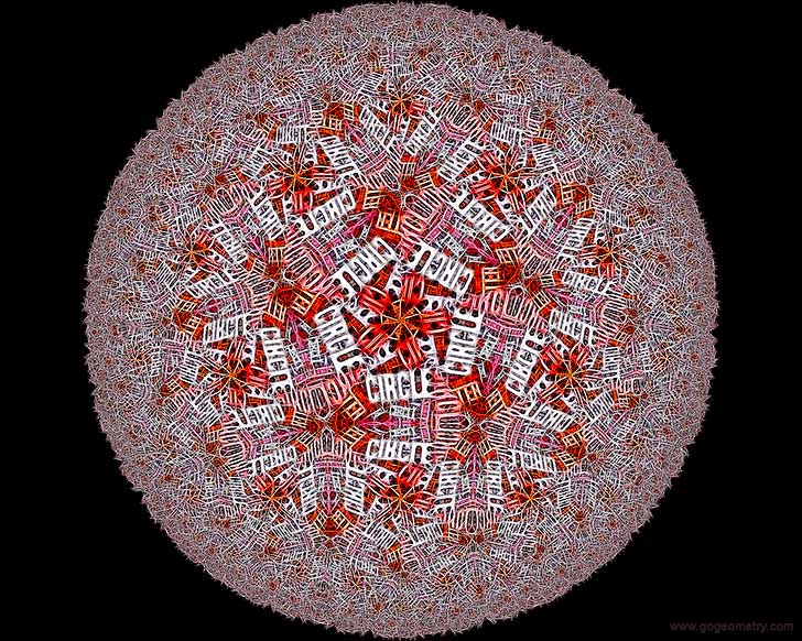 Kaleidoscope of Word Cloud of Circle based on Poincare Disk Model, Triangle, Angle