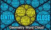 Circle Word Cloud Mobile Apps
