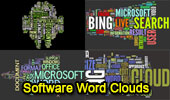 Word Cloud of Software, Computing Index