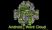 Google Android Word Cloud