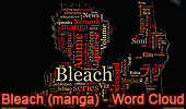 Bleach (manga) Word Cloud Software