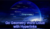 Word Cloud Geometry with hyperlinks